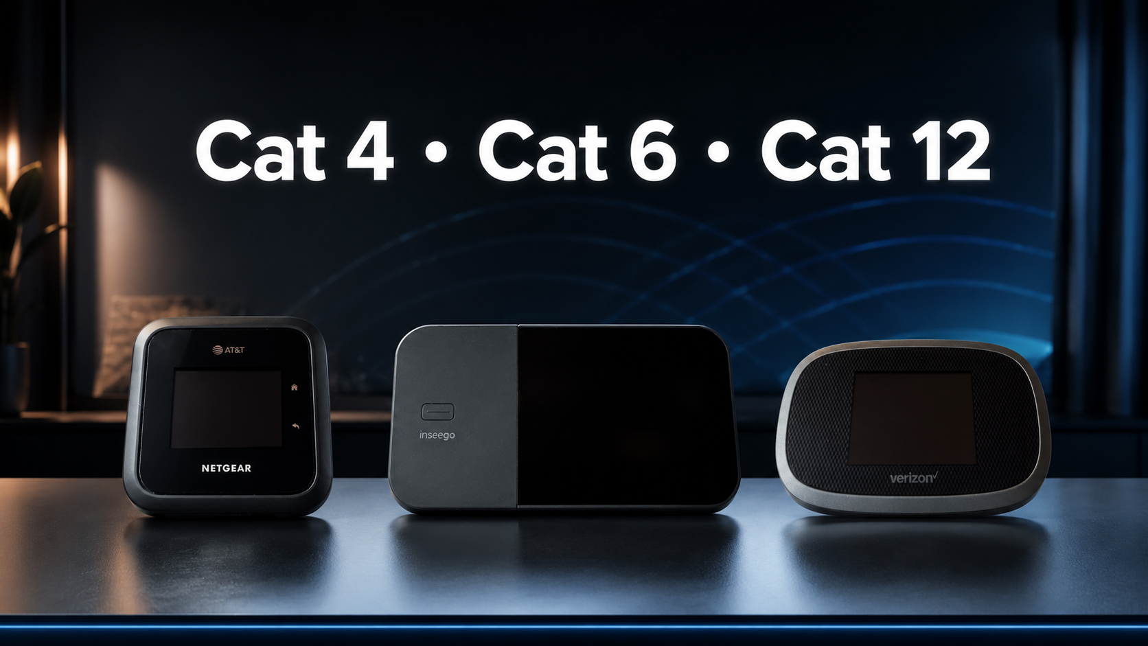LTE Cat 4 vs Cat 6 vs Cat 12: у чому різниця на практиці